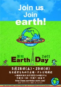 earthday